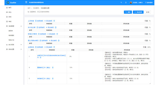 員工績效管理系統(tǒng)軟件