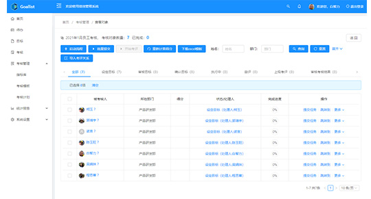 員工績效考核系統(tǒng)軟件