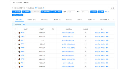 員工績效考核系統(tǒng)軟件