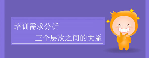 培訓(xùn)需求分析的三個層次之間的關(guān)系